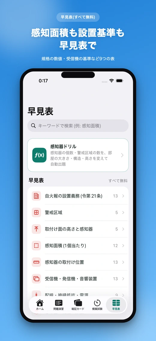消防設備士甲4 合格予測 問題集・模試 screenshot 3