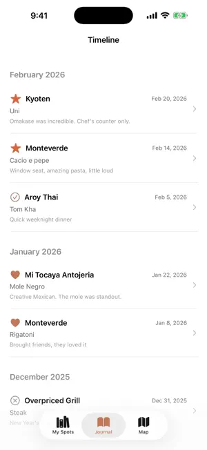 Dined Restaurant Log screenshot 2
