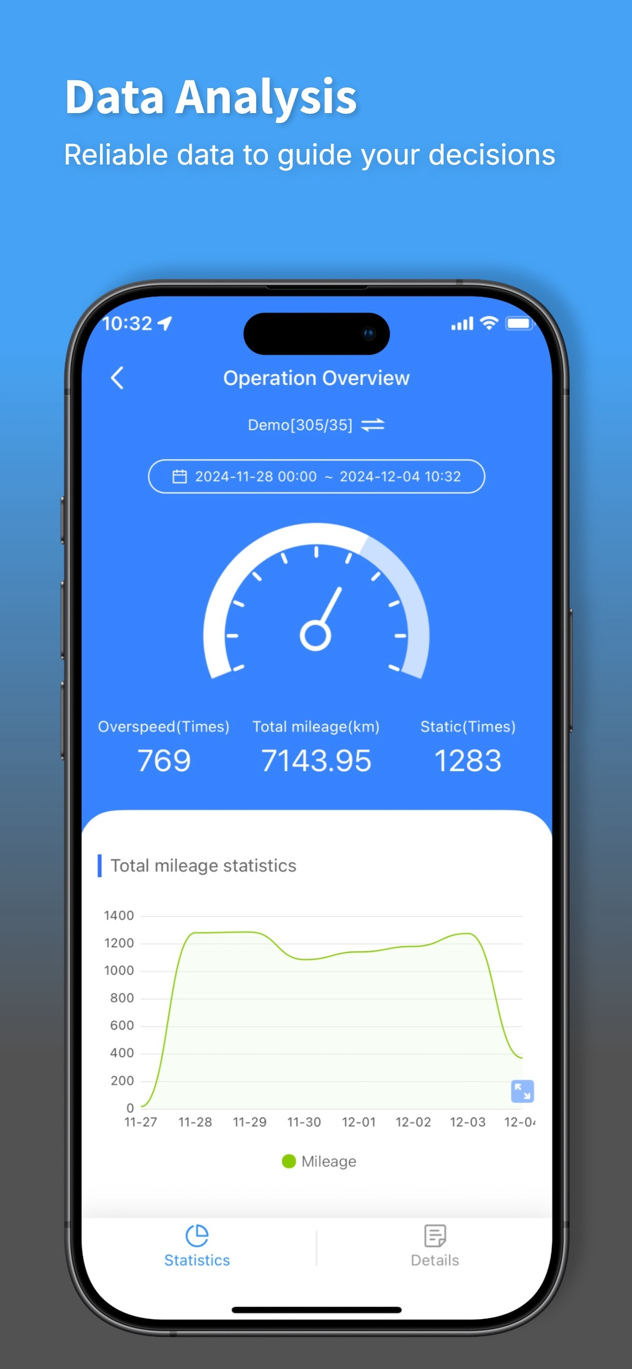 iGpsLink screenshot 4