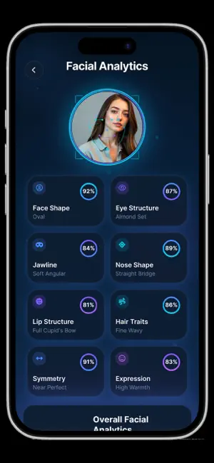 PERSO | DNA Analytics screenshot 2