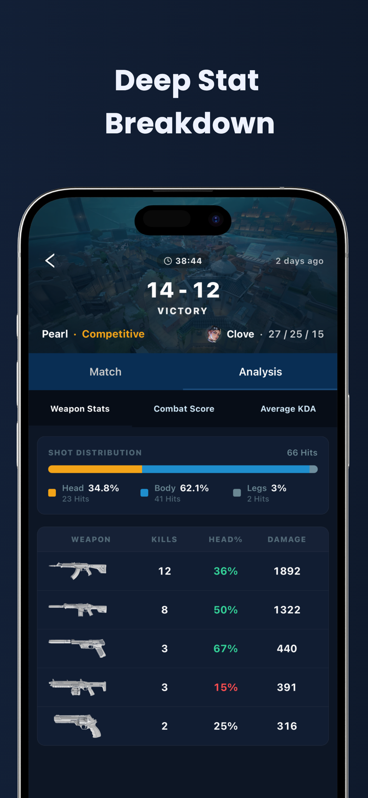Valking.gg - Valorant Tracker screenshot 3