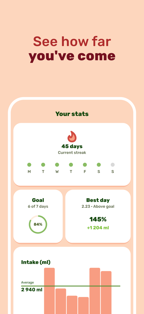 Water Tracker: Drink & Friends screenshot 8