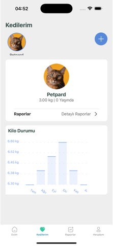 Fakir Petpard screenshot