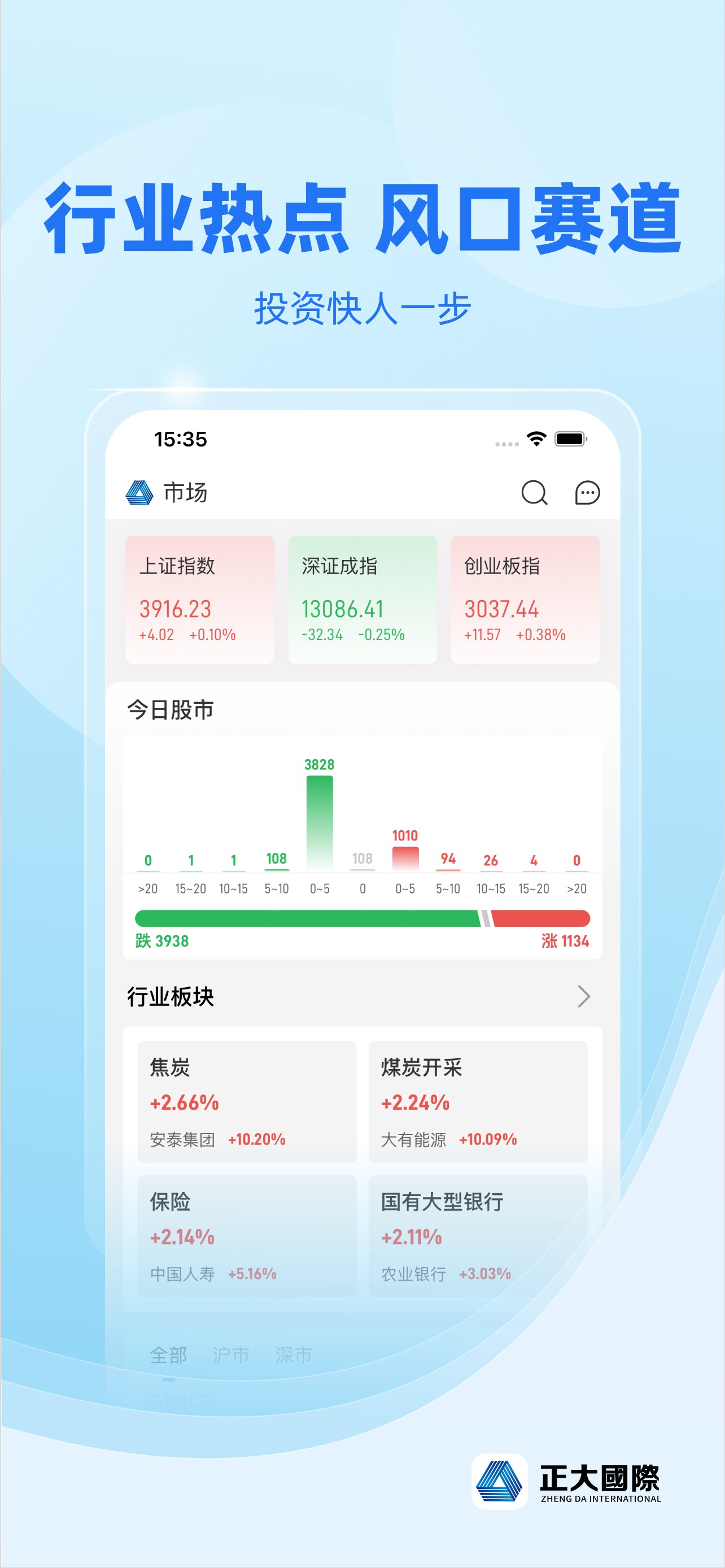 正大國際TRS