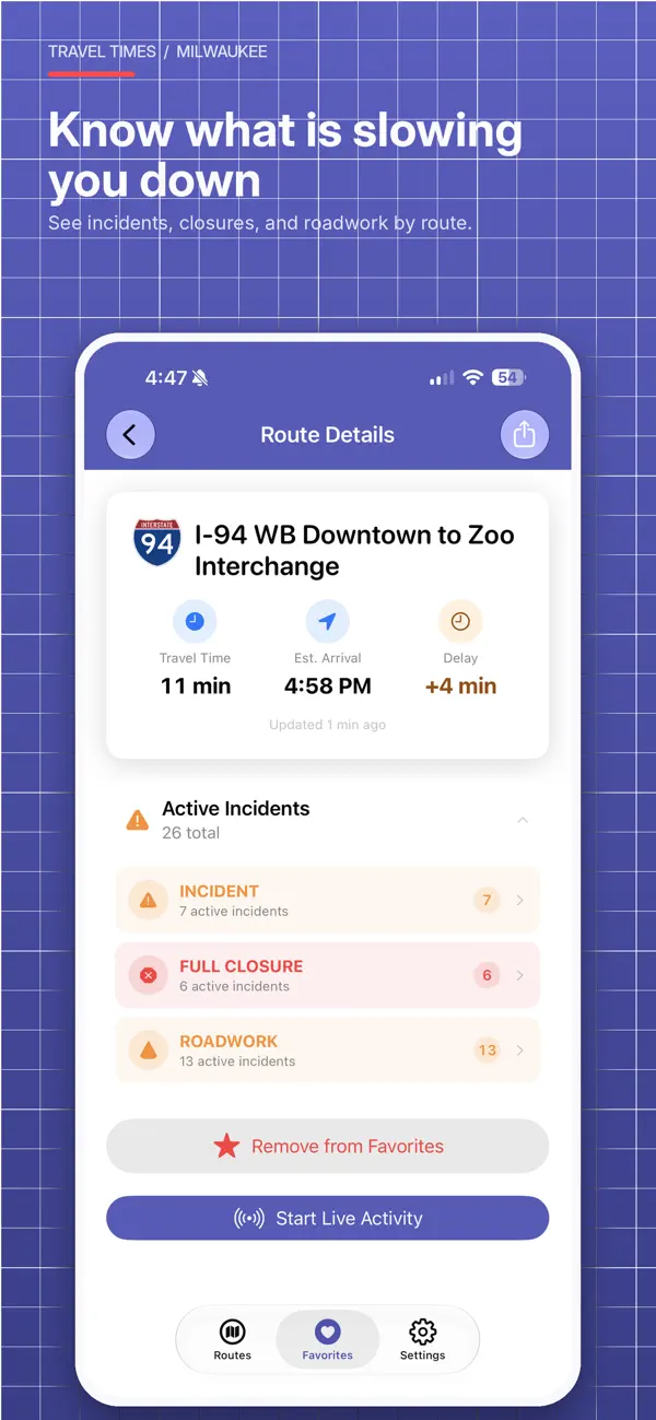 Screenshot #1 pour Travel Times Milwaukee