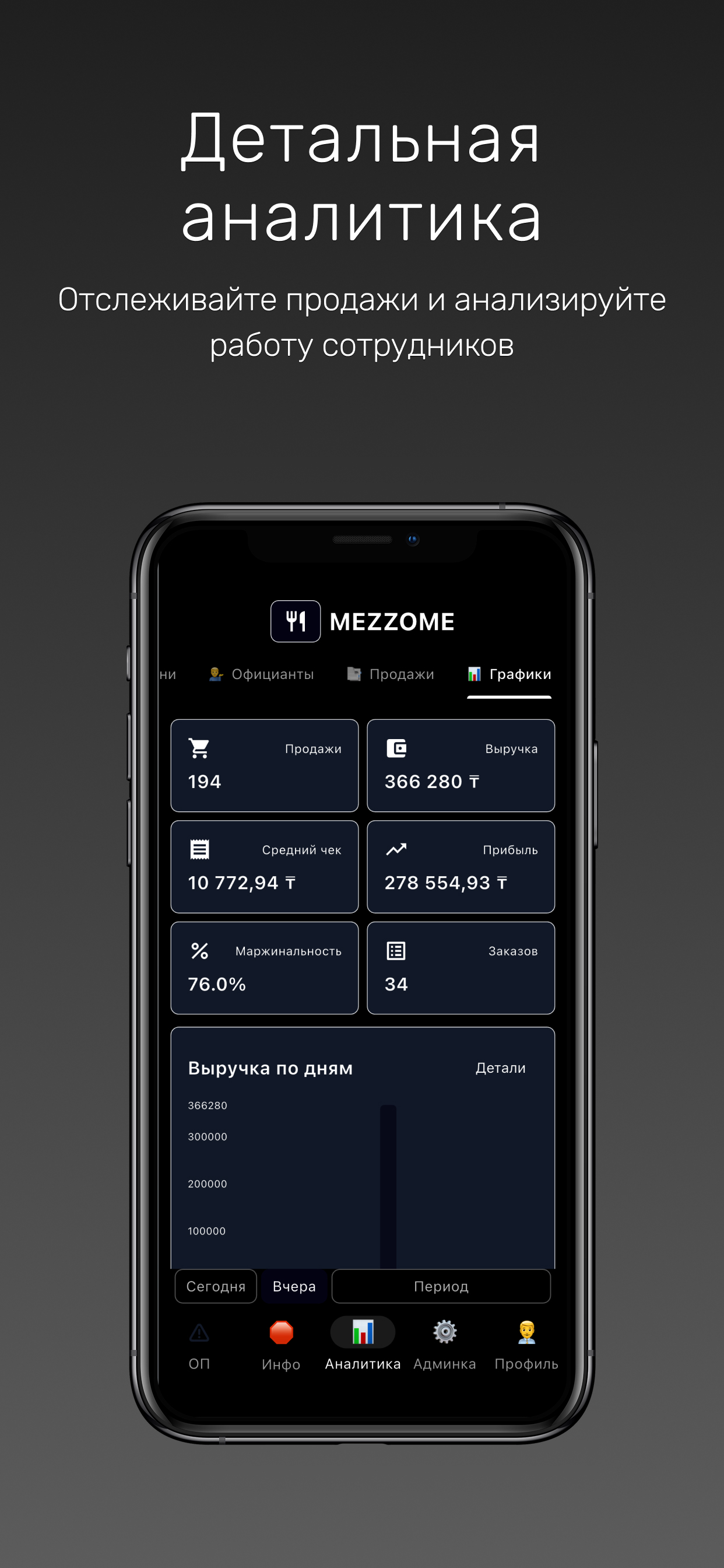 Mezzome