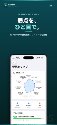 貿易実務検定C級 試験対策｜問題集 のスクリーンショット