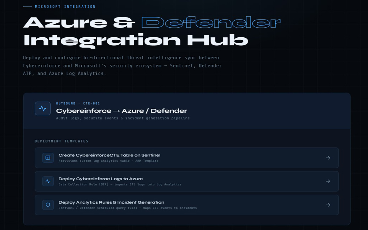 Cybereinforce CTE screenshot 10