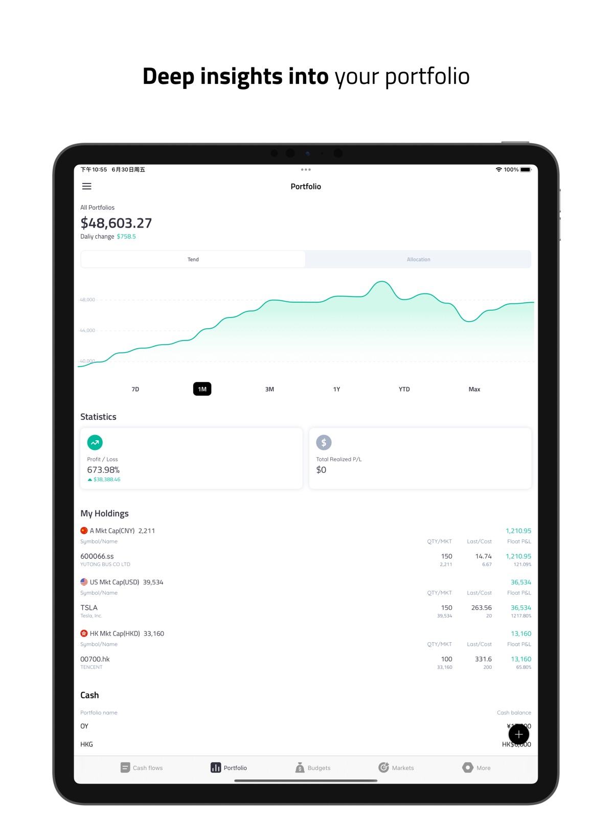 Slog: Budget&Portfolio Tracker ipad screenshot 4