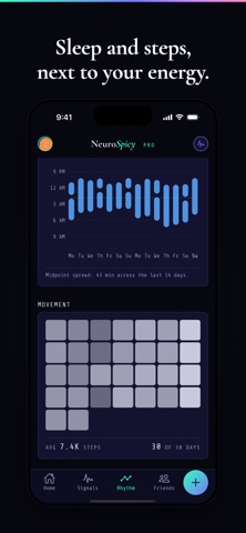 NeuroSpicy: ADHD Mood Tracker Screenshot 7 of 8