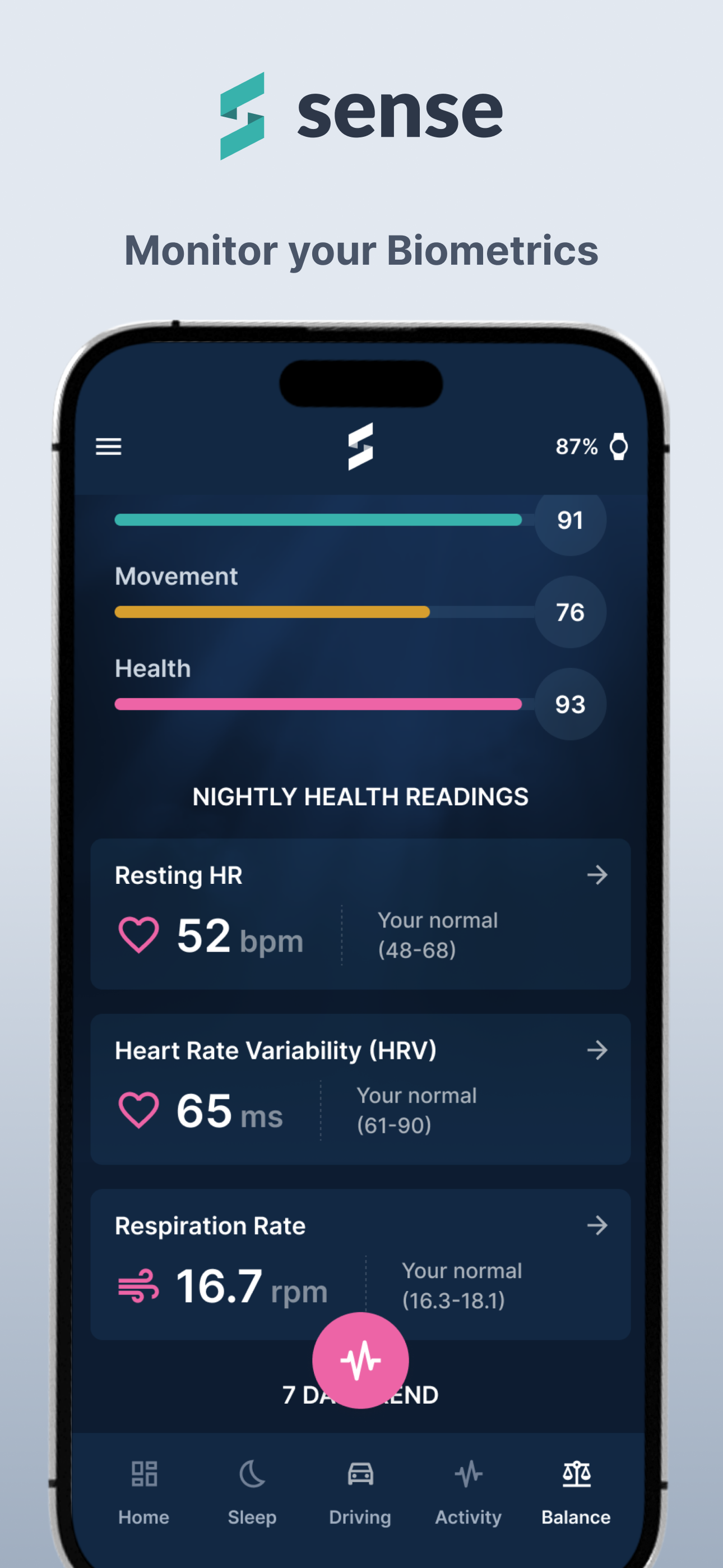 Sense Wellbeing