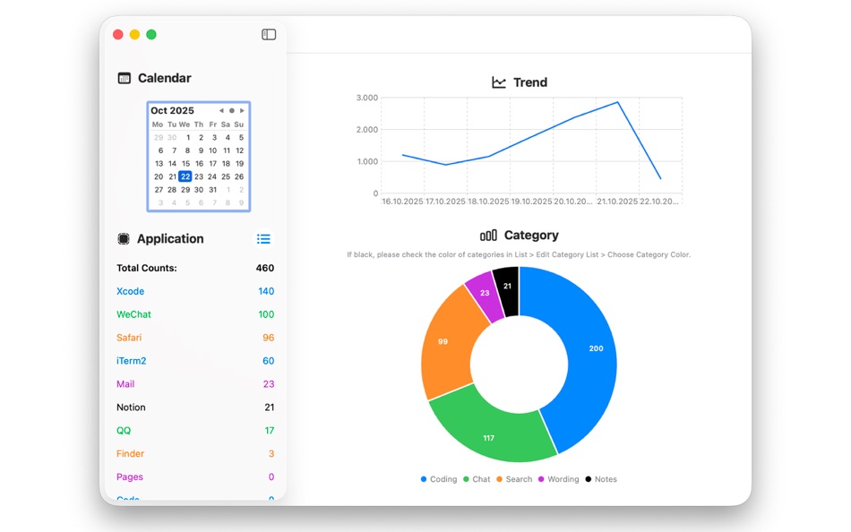 #2. InputsCounter (macOS) 由: 哲铭 尹