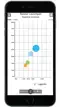 SAP BusinessObjects Mobile iphone bilder 3