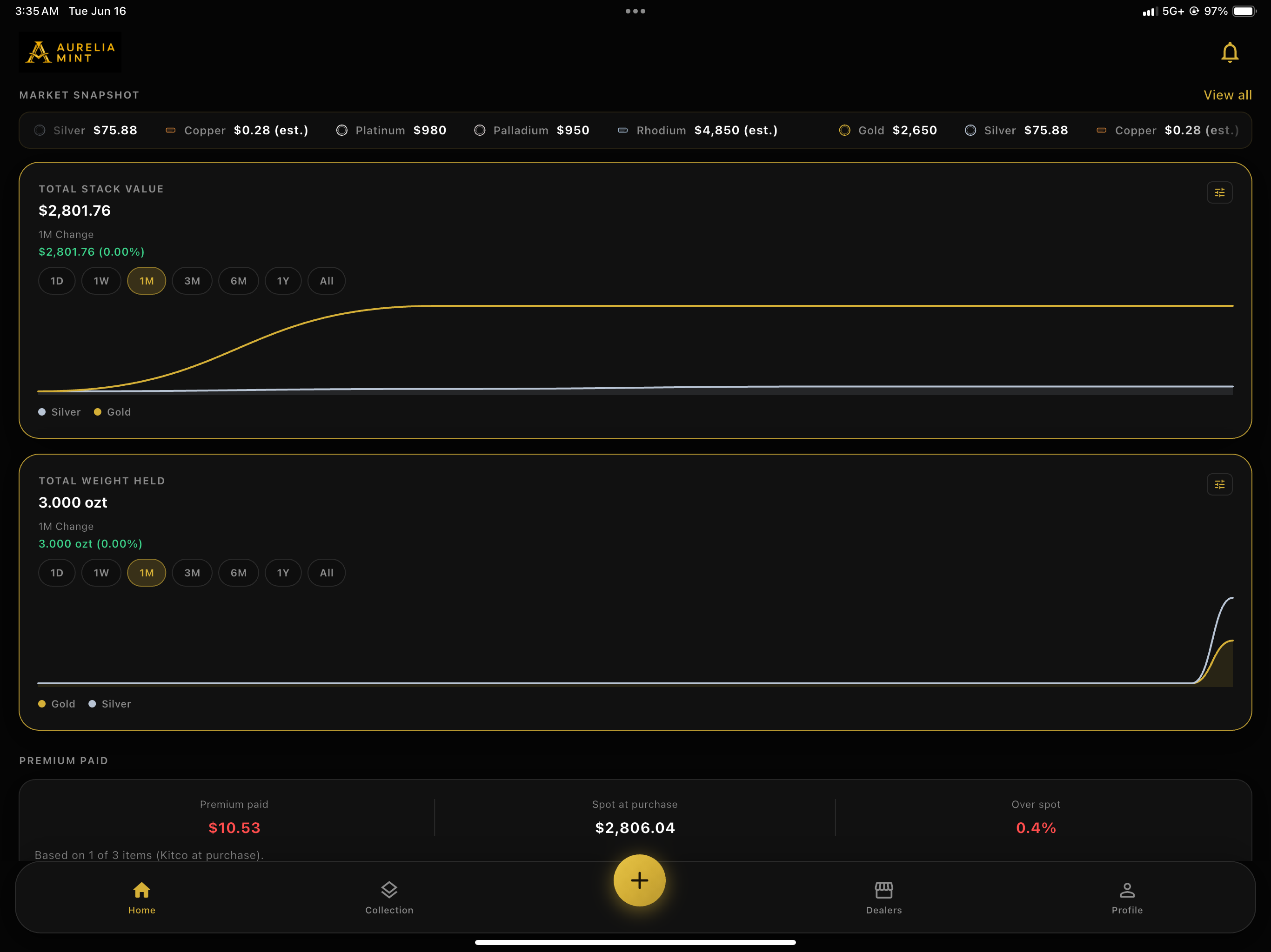 Aurelia Mint screenshot 6