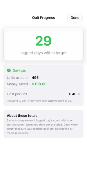 HobbyIt: Habit & Hobby Tracker screenshot 3