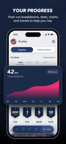 URUNN: Running Trainer & Plans Screenshot 9 of 10