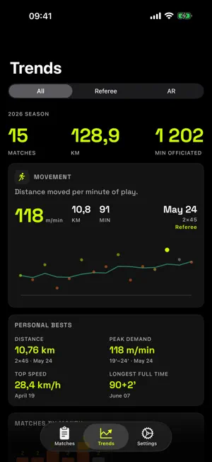Doomari — Referee Watch screenshot 4