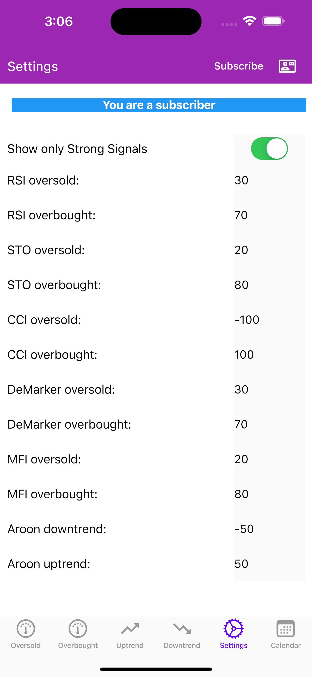 Easy Market Analyzer