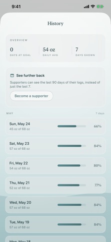still. - Hydration Widget screenshot