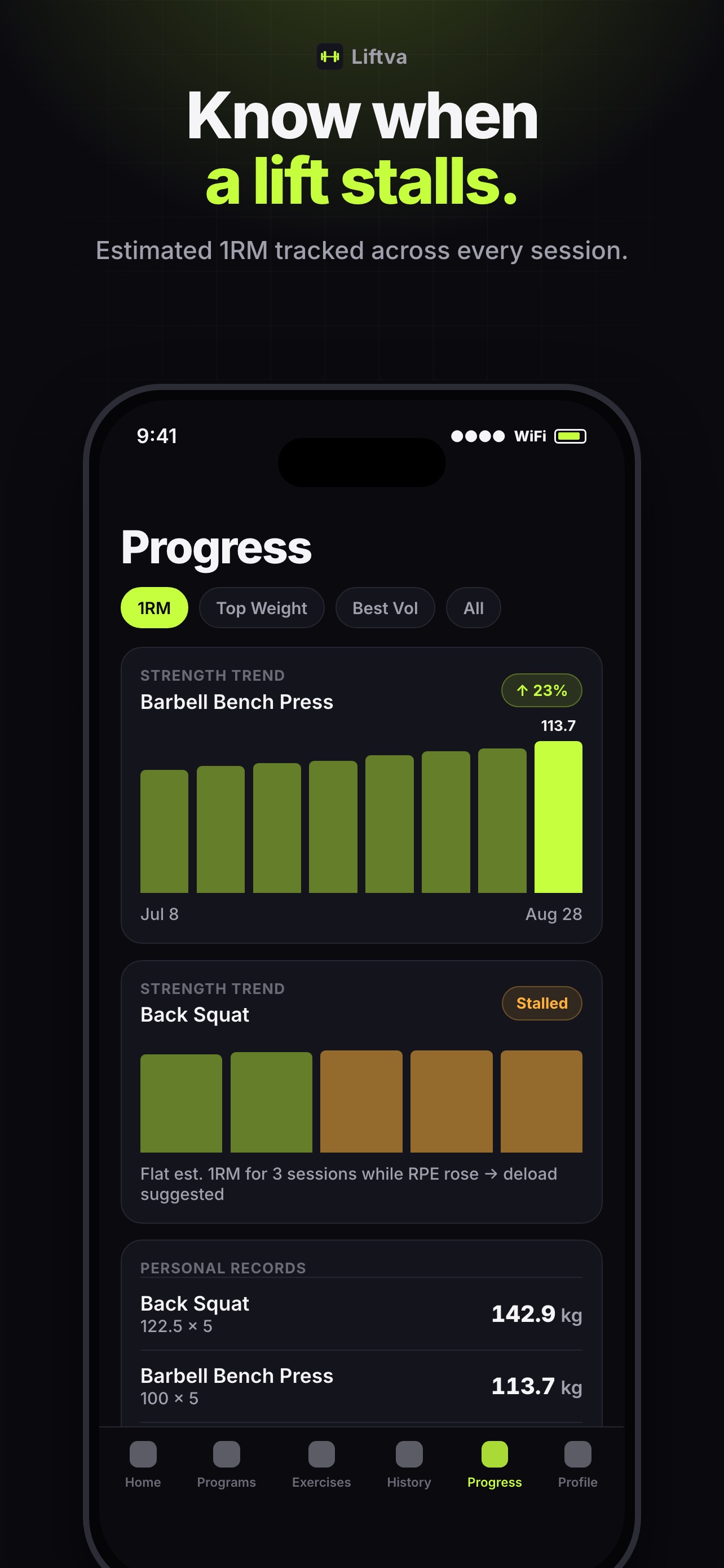 Screenshot 6 of Liftva