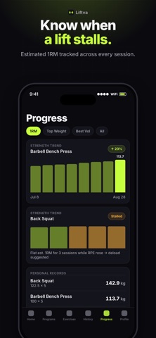 Liftva Screenshot 6 of 6