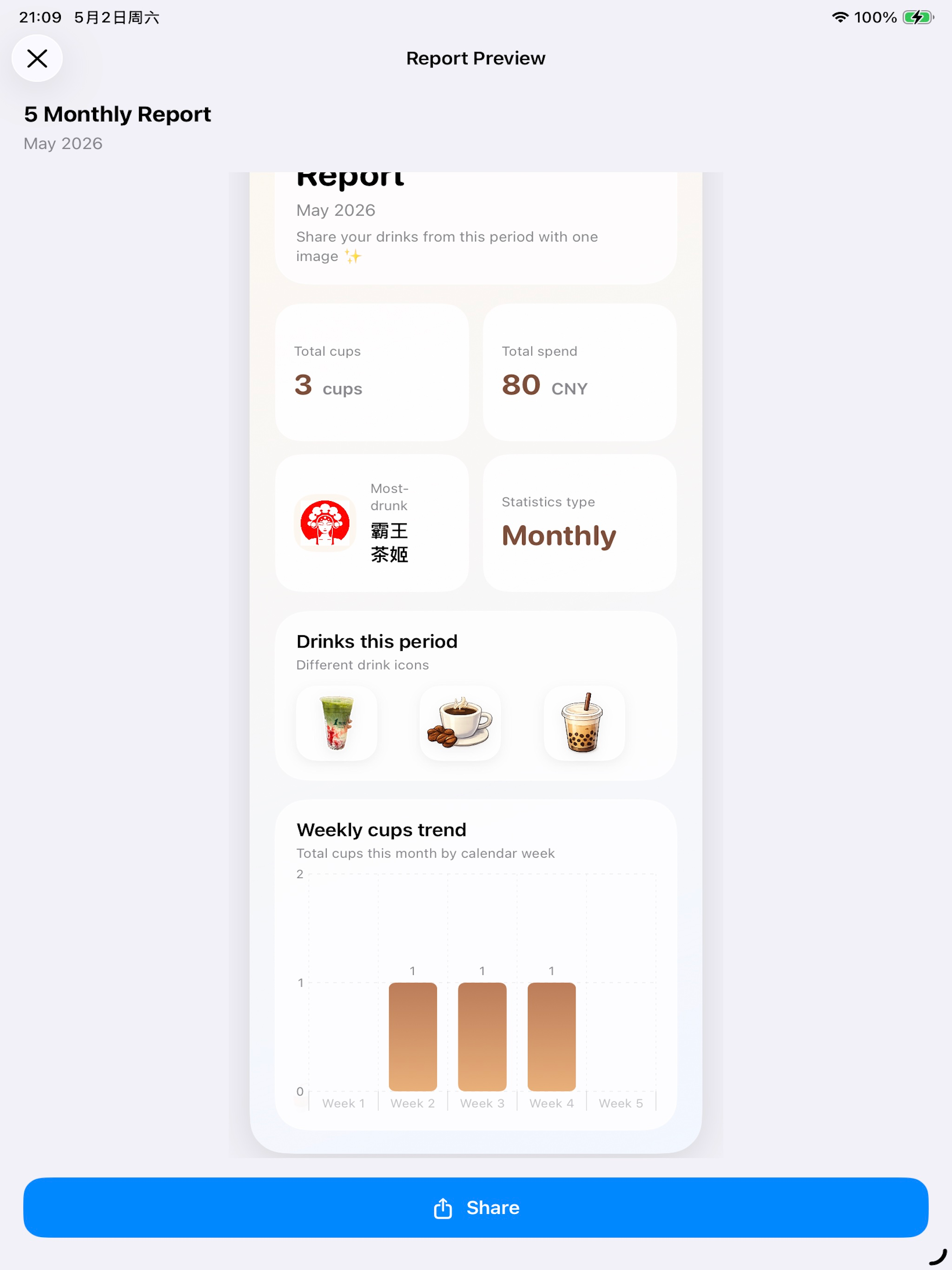OneCup - Drink Tracker
