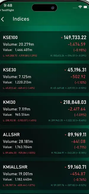 HMFS Insta Trade NxG screenshot 1