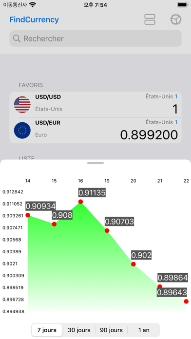 Screenshot #2 pour FindCurrency