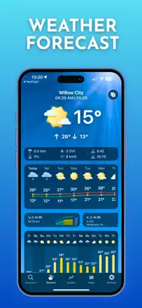 Weather #1 Interactive Widgets: Screenshot 2 von 9