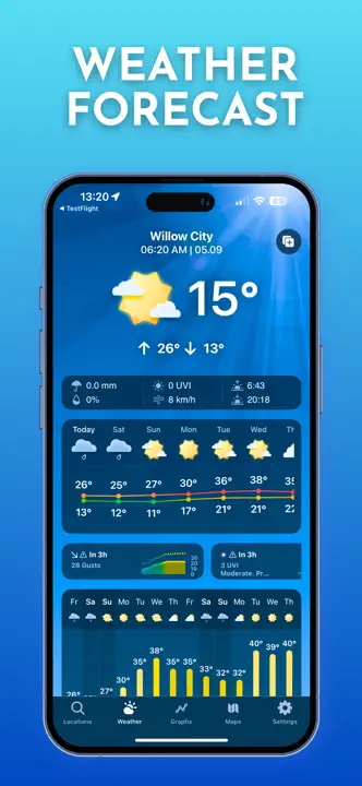 Weather #1 Interactive Widgets : capture d’écran 2 sur 9