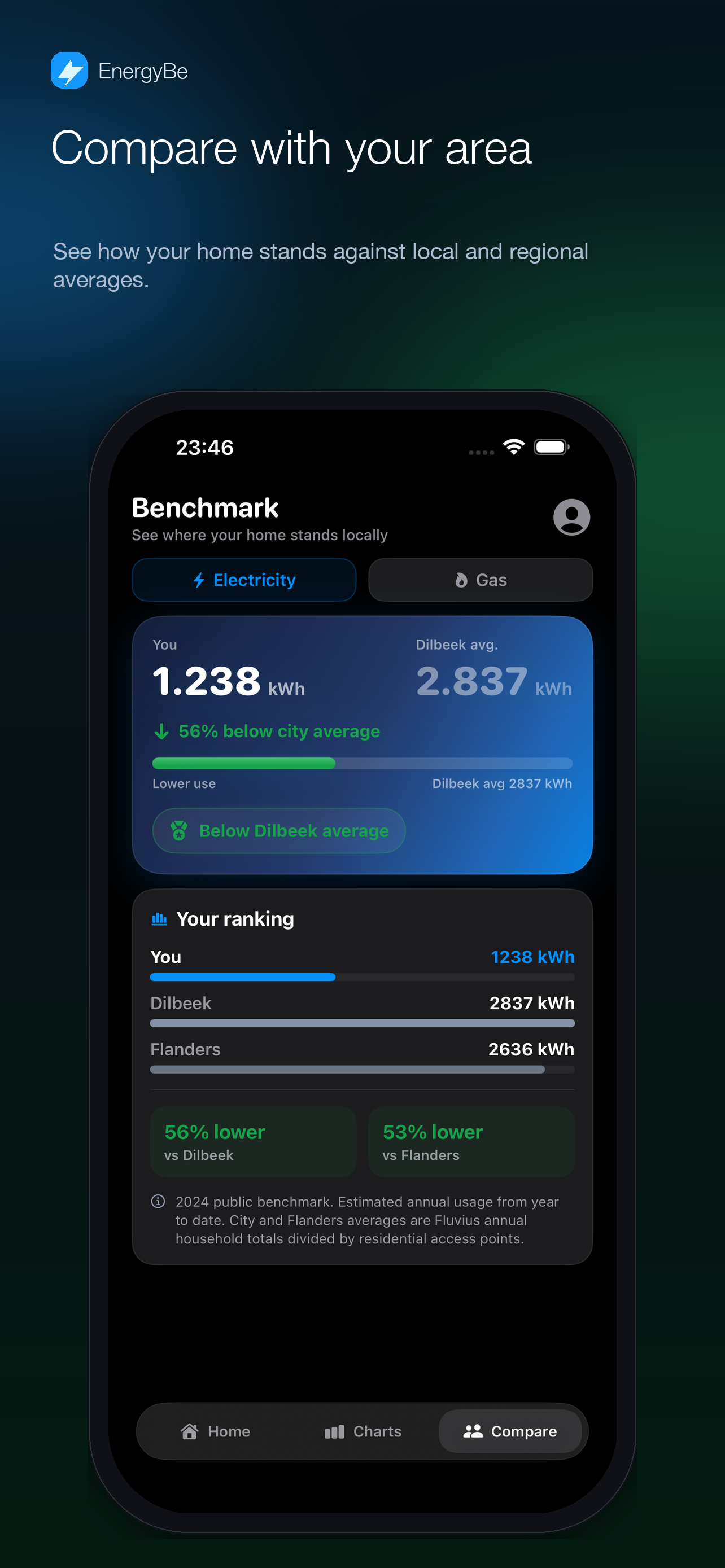 EnergyBe screenshot 8