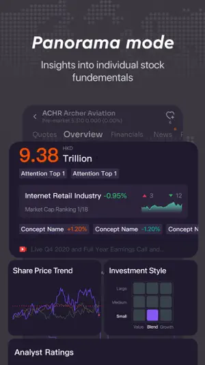 LongPort-Stock Data & Analysis screenshot 2