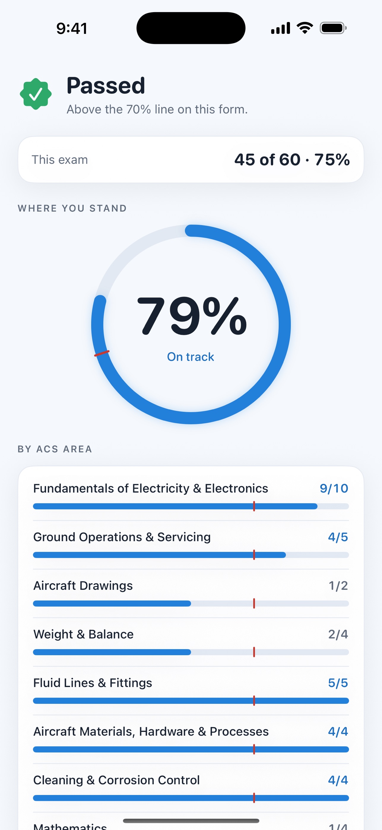 Screenshot 5 of A&P Prep 2027: FAA Mechanic