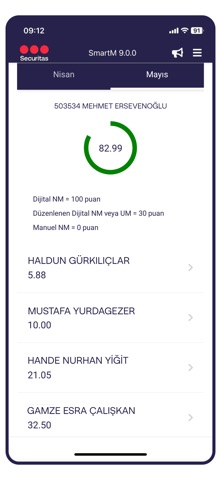 Securitas SmartM Screenshot 3 of 5
