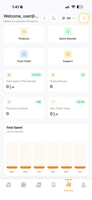 Venda: Food & Wholesale Market screenshot 1