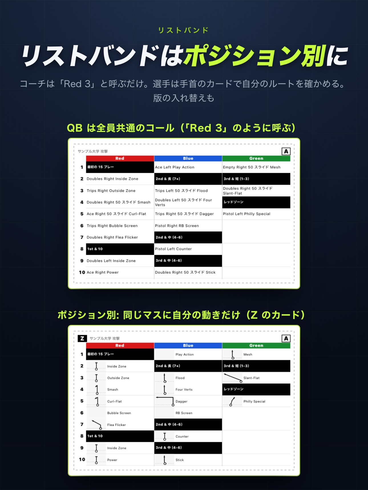 Screenshot 12 of Playbook－アメフト作戦理解・特訓