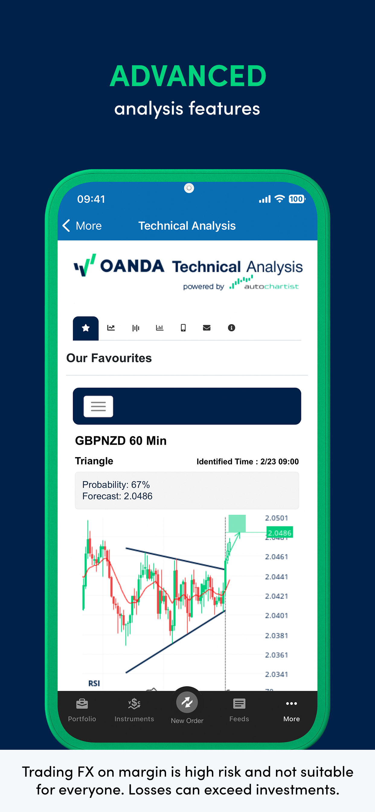 OANDA - Forex trading screenshot 3