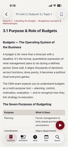 Pro-MA & CMA Screenshot 2 of 10