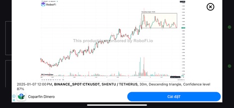 AI Chart Pattern Scanner - Utilities App | MWM