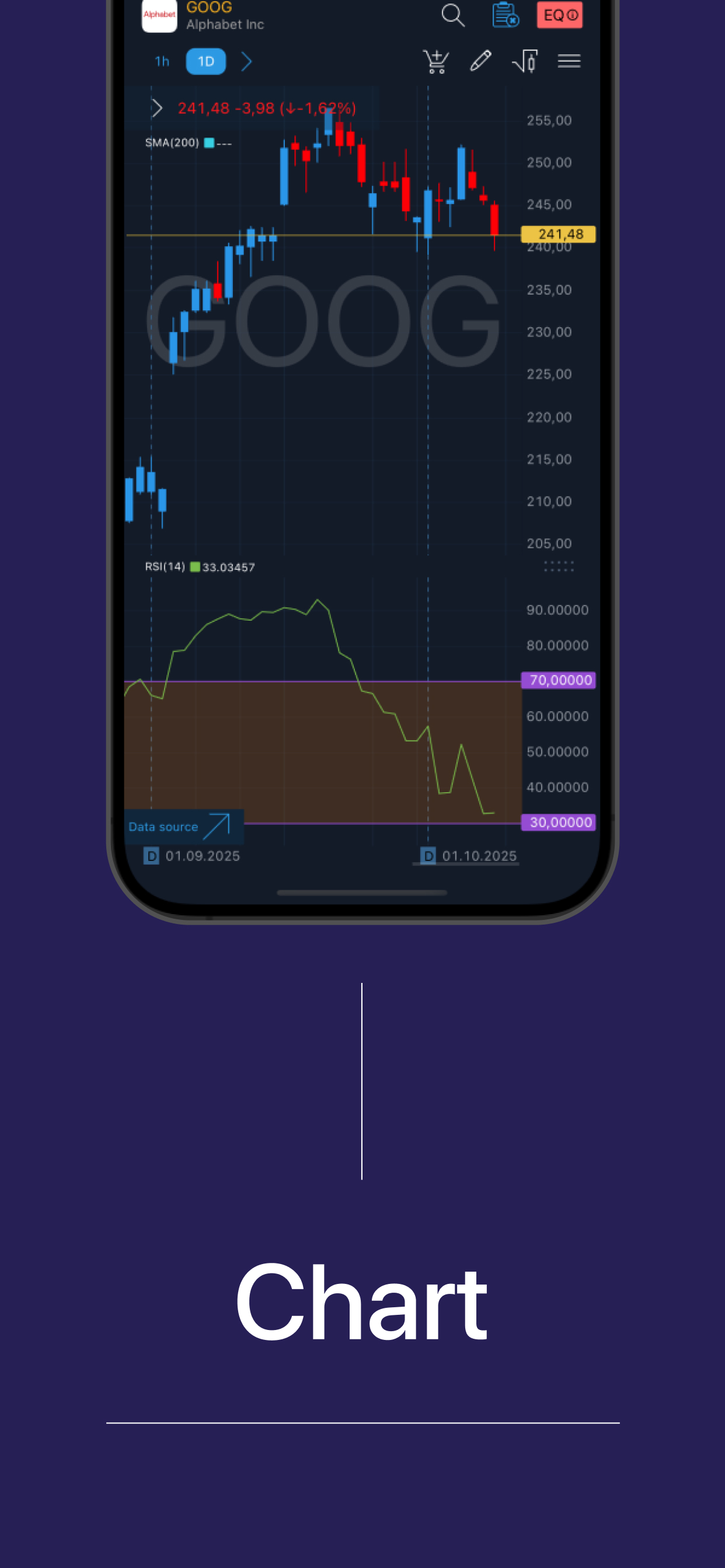 TraderEvolution screenshot 4