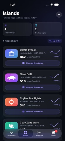 Island Pulse: Creator Stats screenshot