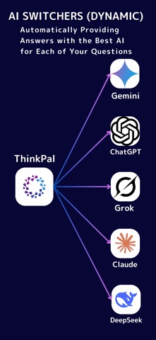 ThinkPal - One App Endless AIs Screenshot 2 of 10
