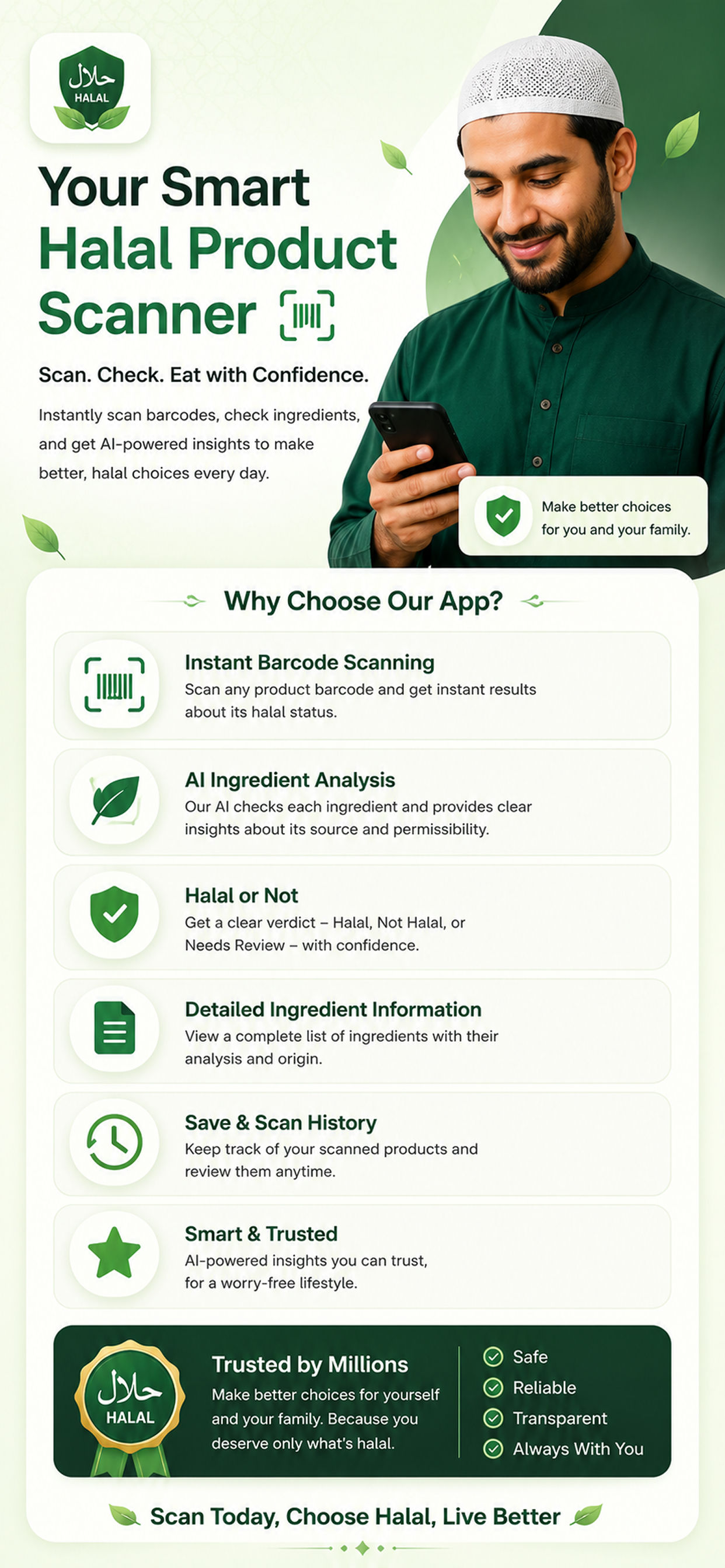ScanHalal: Halal Checker screenshot 6