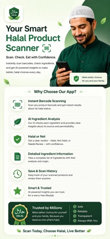 ScanHalal: Halal Checker screenshot