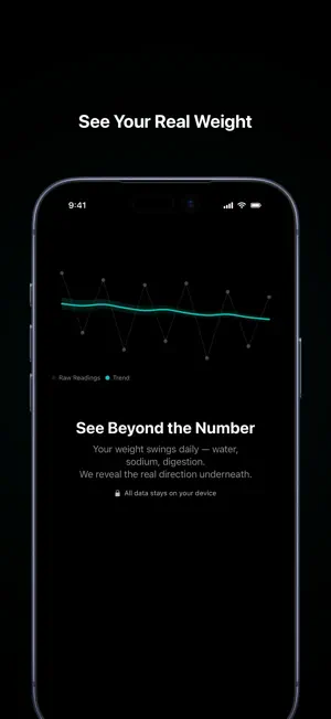 TrendBody: Weight Trend screenshot 1