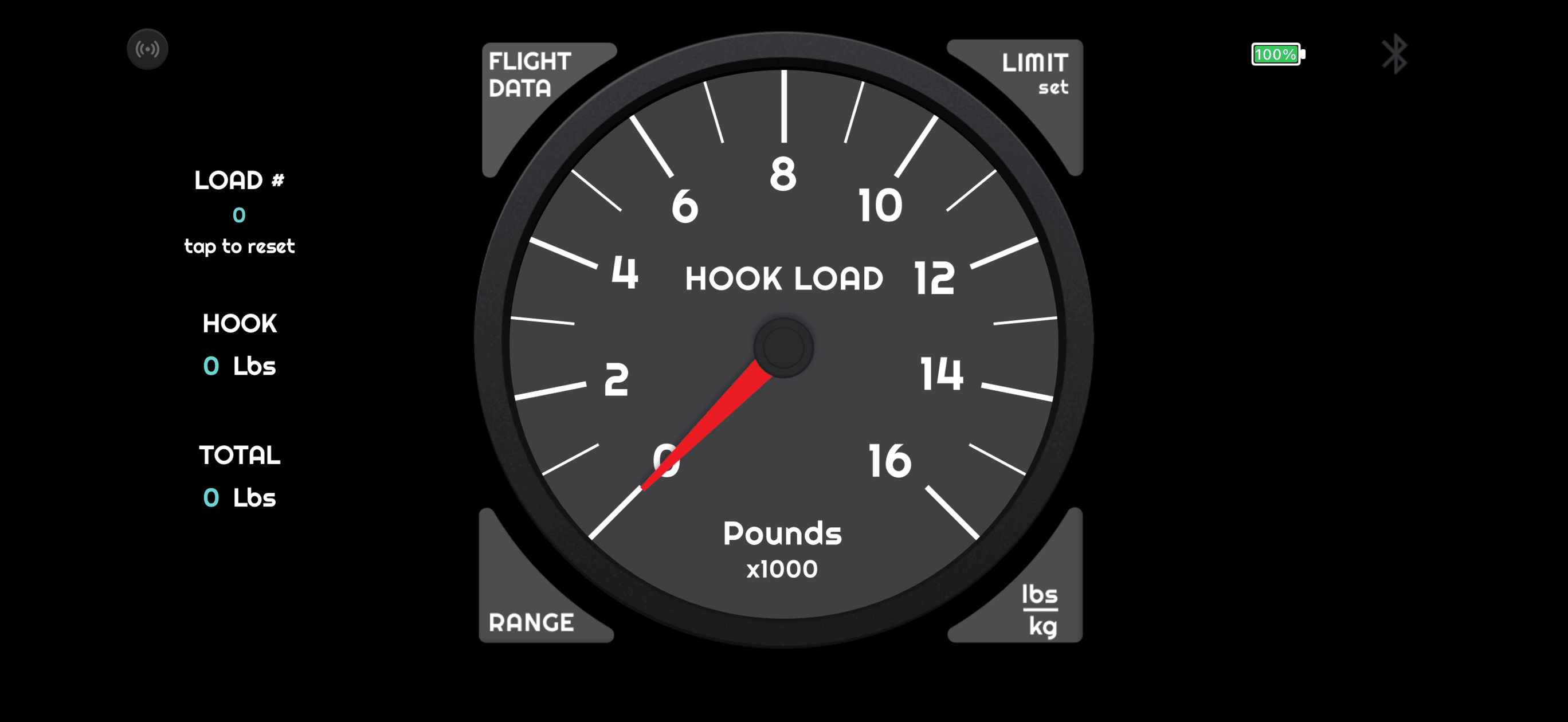 Heli Gauges
