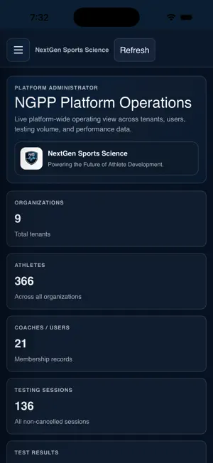 NextGen Performance Platform screenshot 1
