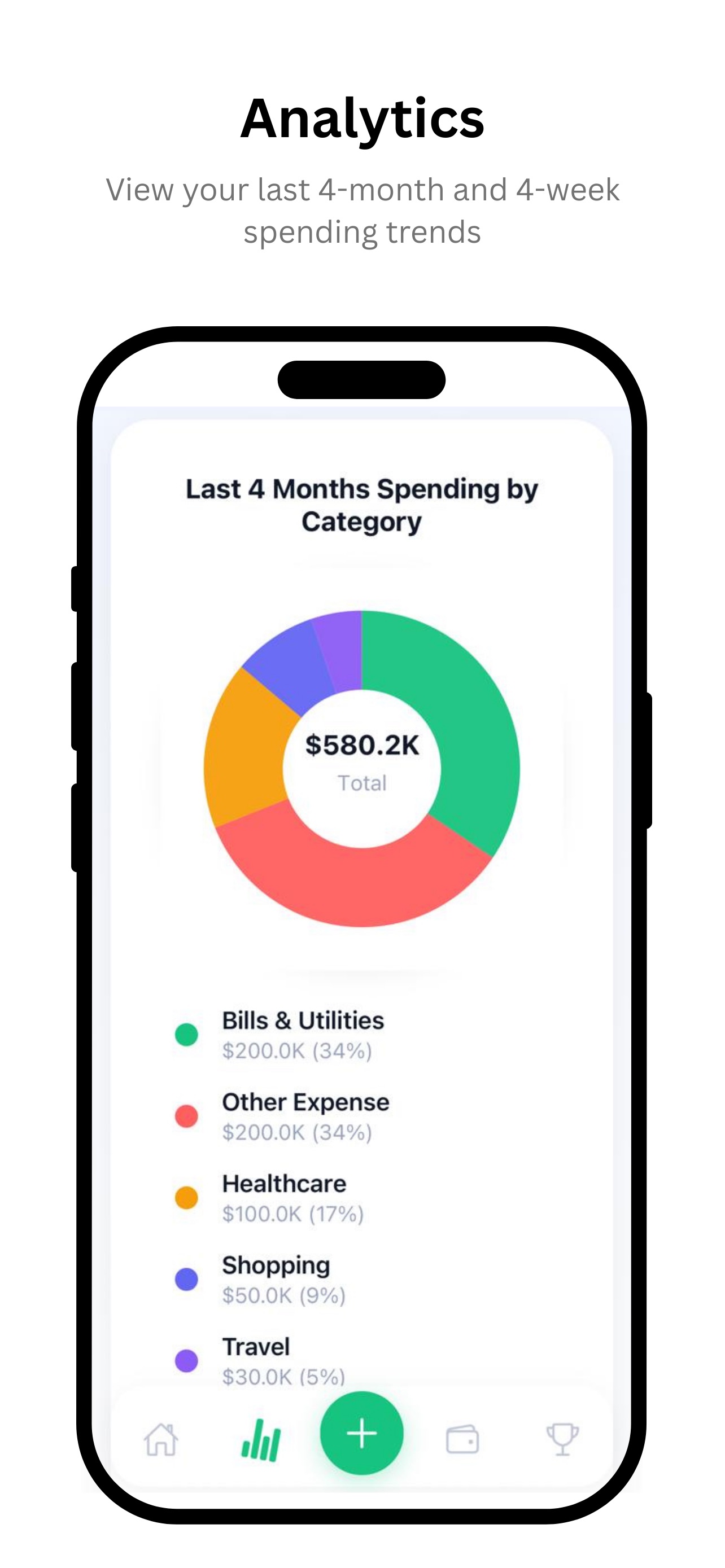 Money Manager – Track Expenses screenshot 4
