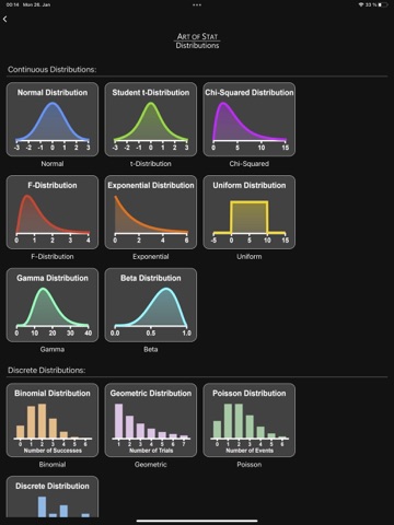 Art of Stat iPad screenshot