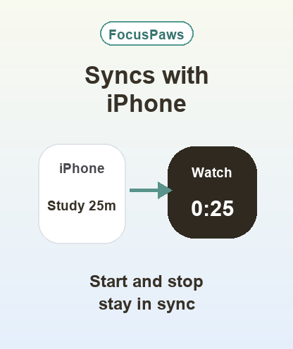 FocusPaws - Social Focus Timer